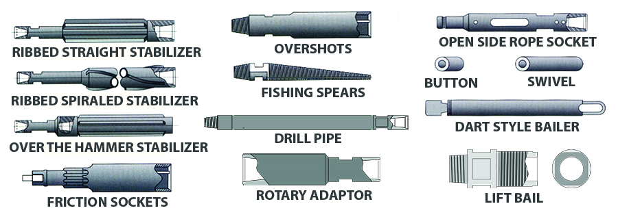 Rotary Drill Pipe  Rotary Drill Pipe Manufacturer